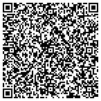 QR code with Central Arkansas Developers Inc LLC contacts