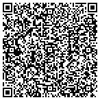 QR code with Tiger Sharks Swim Team Of Detroit contacts