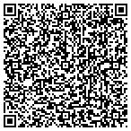 QR code with Academy Of Tactical Training And Security LLC contacts