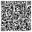 QR code with Chinatown Buffet LLC contacts