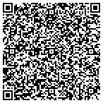 QR code with National Real Estate Investments Inc contacts