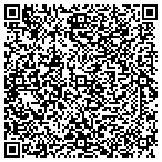 QR code with Backcourt Club Of Fergus Falls Inc contacts