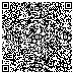QR code with Rock Partners Community Development Corporation contacts