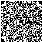 QR code with Thundershack Fireworks contacts