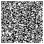 QR code with Set Development Enterprises Corp contacts