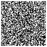 QR code with Kastner Pyrotechnics Discount Fireworks contacts