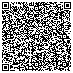 QR code with Solution Development Associates Inc contacts