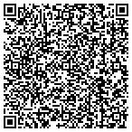 QR code with All Secured Security And Surveillance Sy contacts