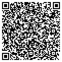 QR code with Vermont Resale contacts
