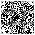 QR code with Advanced Direct Security-Adt Authorized Company contacts