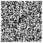 QR code with Gopher State Sportsmen's Club contacts