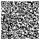 QR code with Centerpointe Development Group contacts