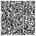 QR code with Allied Fence & Security contacts