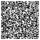 QR code with Montevideo Country Club Inc contacts