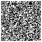 QR code with Hometown/Logical Ewis -Security/Prot contacts