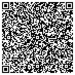 QR code with Trinity Hearing Center, Inc. contacts