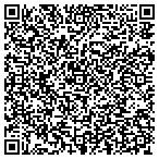 QR code with Allied Barton Security Service contacts