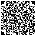 QR code with Jet Urban contacts