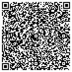 QR code with Professional Security And Electronics Systems Inc contacts