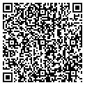 QR code with Meritage Development contacts