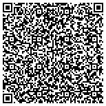 QR code with ATM security escort services contacts