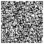 QR code with Adt Authorized Co - Best Home Security contacts
