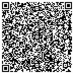 QR code with Aegis Security Llc contacts