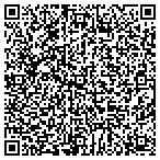 QR code with Superior Pawn & Gun contacts