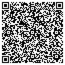 QR code with Market 2 Performance contacts