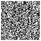 QR code with Semper Fit & Exchange Services Division contacts