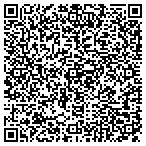 QR code with South Mississippi Soccer Club Inc contacts