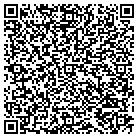 QR code with Investigations Unlimited Matsu contacts