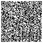 QR code with Cape Girardeau Country Club Trust contacts