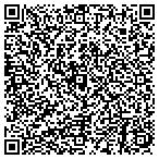 QR code with University Village Developers contacts