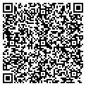 QR code with Hearing Panel Peb contacts