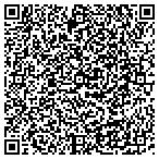 QR code with Wyoming Community Development Group contacts