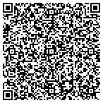 QR code with Garretts Investigations contacts