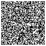 QR code with Investigative Project On Terrorism Foundation contacts