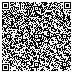 QR code with Clock Tower Mill Development Corporation contacts