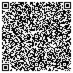 QR code with IPC Hearing Aid Center contacts