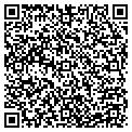 QR code with Shut Up And Eat contacts