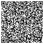 QR code with Kenwood Hearing Centers contacts