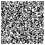 QR code with CT Property Buyers LLC contacts