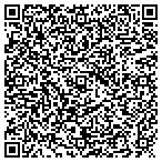 QR code with Kingdom Investigations contacts