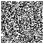 QR code with Kansas City Blazers Basketball Club contacts
