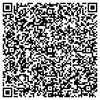 QR code with Confidential Investigation contacts