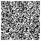 QR code with Mount Adams Second Hand & contacts