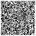 QR code with Petrucci Market Of Burgettstown, Inc contacts