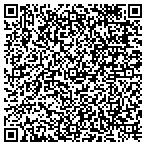 QR code with Loma Linda Property Owners Association contacts
