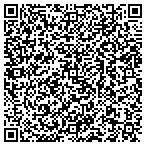 QR code with Meteorology Club University Of Missouri contacts